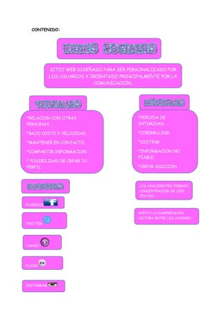 CONTENIDO:
SITIO WEB DISEÑADO PARA SER PERSONALIZADO POR
LOS USUARIOS Y ORIENTADO PRINCIPALMENTE POR LA
COMUNICACIÓN.
*RELACION CON OTRAS
PERSONAS
*BAJO COSTO Y VELOCIDAD
*MANTENER EN CONTACTO.
*COMPARTIR INFORMACION
* POSIBILIDAD DE CREAR TU
PERFIL
*PERDIDA DE
INTIMIDAD.
*CIBERBULING.
*SIXTING
*INFORMACION NO
FIABLE.
*CREAR ADICCION.
LOS ADOLECENTES PIERDEN
CONCENTRACION DE LEER
TEXTOS
AFECTA LA COMPRENSION
LECTORA ENTRE LOS JOVENES
FACEBOOK
TWITTER
YAHOO
FLICKR
INSTAGRAM
 