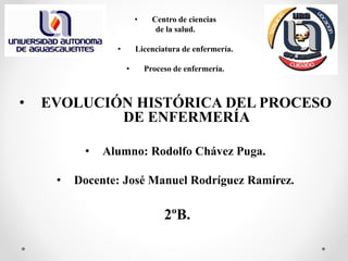 • Centro de ciencias
de la salud.
• Licenciatura de enfermería.
• Proceso de enfermería.
• EVOLUCIÓN HISTÓRICA DEL PROCESO
DE ENFERMERÍA
• Alumno: Rodolfo Chávez Puga.
• Docente: José Manuel Rodríguez Ramírez.
2ºB.
 