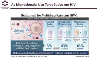 Ac Monoclonais: Uso Terapêutico em HIV
 