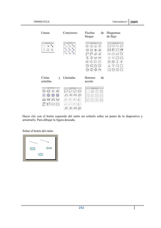UMSNH-FCCA Informática
Líneas
Cintas y
estrellas
Hacer clic con el botón izquierdo del ratón sin soltarlo sobre un punto de la diapositiva y
arrastrarlo. Para dibujar la figura deseada.
Soltar el botón del ratón.
FCCA Informática
242
Conectores Flechas de
bloque
Diagramas
de flujo
Cintas y Llamadas Botones de
acción
Hacer clic con el botón izquierdo del ratón sin soltarlo sobre un punto de la diapositiva y
arrastrarlo. Para dibujar la figura deseada.
FCCA Informática I 2009
Diagramas
de flujo
Hacer clic con el botón izquierdo del ratón sin soltarlo sobre un punto de la diapositiva y
 