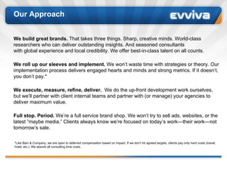 Evviva Brands Overview Short