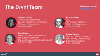 The Evvnt Team
Shannon Hanes
VP Network Partnerships
For: Sales Strategy, Monetization
E: Shannon@evvnt.com
P: 805-276-493...