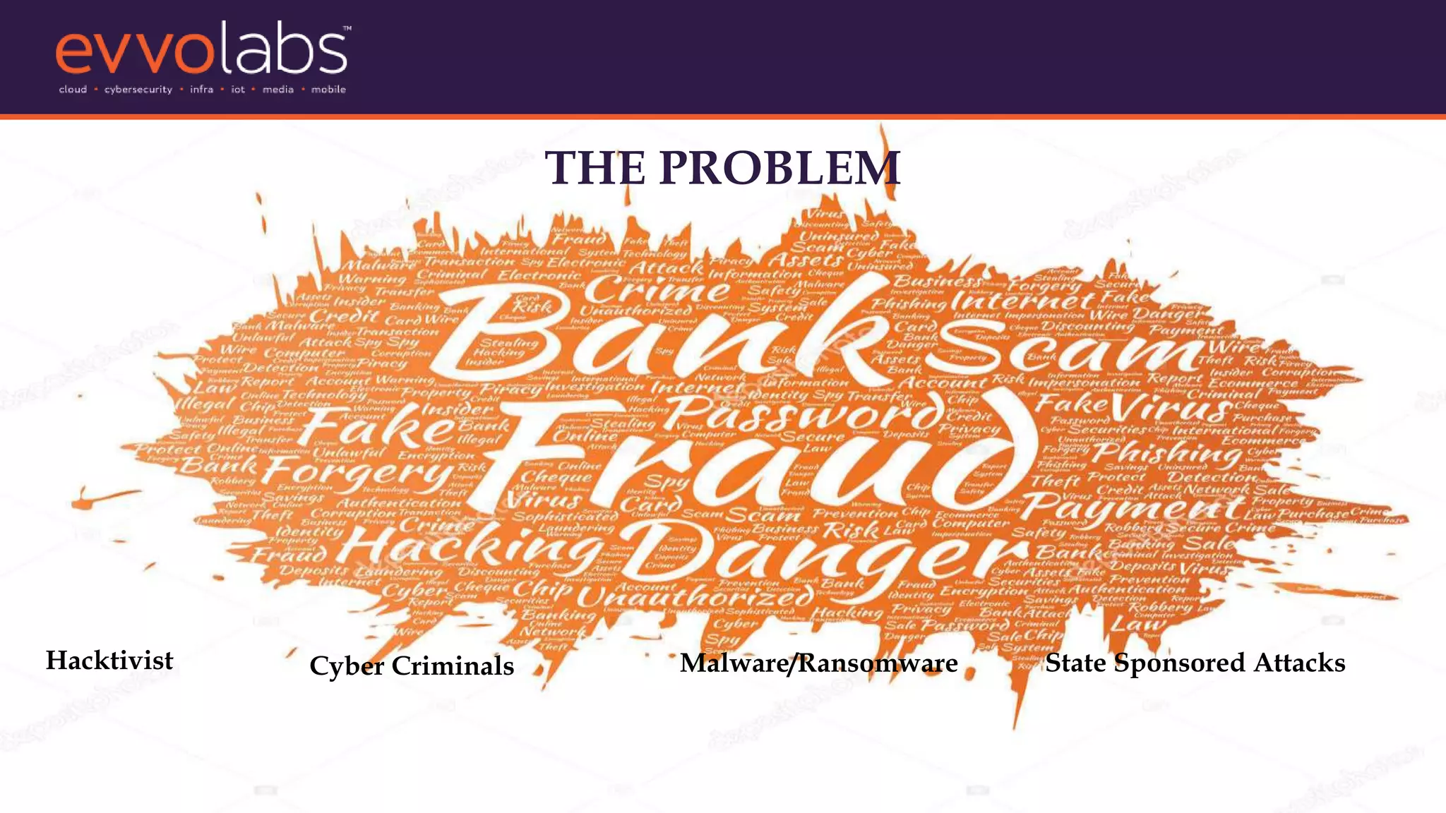 THE PROBLEM
Hacktivist Cyber Criminals Malware/Ransomware State Sponsored Attacks
 