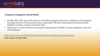 Company: Instagram / Social Media
• On May 20th, 2019, news broke that over 49 million Instagram influencers, celebrities, and companies
had large amounts of their personal data compromised. The data compromised included personal
telephone numbers, emails, and location data.
• The breach is a result of Indian social media marketing firm, ChatrBox, having completely unsecured
AWS databases.
https://techcrunch.com/2019/05/20/instagram-influencer-celebrity-accounts-scraped/
Tech Crunch, 23-May-2019
 
