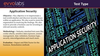 Objective – Key objective is to impersonate a
real-world attacker and discover security issues
within an application. We also want to assist the
organisation in resolving the findings. We also
want to provide a business case for investing in
relevant security controls.
Methodology – Industry standard test cases like,
cookie attacks, sensitive data exposure, session
management, data validation, business logic,
security misconfigurations and much more.
Evaluation – Impact and Risk Factor for the
business. Remediation methods
Application Security
Test Type
 