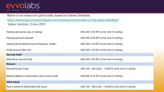 Below is an extract of a price table, based on Infosec Institute.
https://resources.infosecinstitute.com/hacking-communities-in-the-deep-web/#gref
Infosec Institute, 15-Jan-2019
Hacking web server (vps or hosting) USD 250 (1,04 BTC at the time I’m writing)
Hacking personal computer USD 200 (0,83 BTC at the time I’m writing)
Hacking Social Media Account (Facebook, Twitter) USD 300 (1,25 BTC at the time I’m writing)
Gmail Account Take over USD 300 (1,25 BTC at the time I’m writing)
Security Audit
Web Server security Audit USD 400 (1,66 BTC at the time I’m writing)
Malware
Remote Access Trojan USD 150 – 400 (0,62 – 1,66 BTC at the time I’m writing)
Banking Malware Customization (Zeus source code) USD 900 (3,75 BTC at the time I’m writing)
DDoS attack
Rent a botnet for DDoS attack (24 hours) USD 150 – 500 (2,08 – 1,66 BTC at the time I’m writing)
 