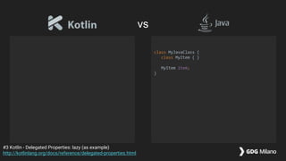 class MyJavaClass {
class MyItem { }
MyItem item;
}
#3 Kotlin - Delegated Properties: lazy (as example)
http://kotlinlang.org/docs/reference/delegated-properties.html
vs
 