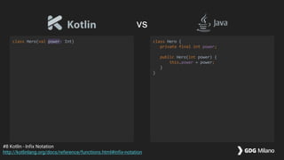 class Hero(val power: Int) class Hero {
private final int power;
public Hero(int power) {
this.power = power;
}
}
#8 Kotlin - Infix Notation
http://kotlinlang.org/docs/reference/functions.html#infix-notation
vs
 