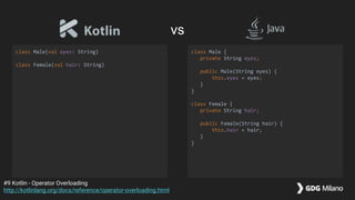 class Male(val eyes: String)
class Female(val hair: String)
class Male {
private String eyes;
public Male(String eyes) {
this.eyes = eyes;
}
}
class Female {
private String hair;
public Female(String hair) {
this.hair = hair;
}
}
#9 Kotlin - Operator Overloading
http://kotlinlang.org/docs/reference/operator-overloading.html
vs
 