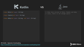 class Male(val eyes: String)
class Female(val hair: String)
class Baby(val eyes: String, val hair: String)
// Skip Java version of Male, Female and Baby
// class, there is not enough space!
#9 Kotlin - Operator Overloading
http://kotlinlang.org/docs/reference/operator-overloading.html
vs
 