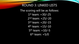 ROUND 3: LINKED LISTS
The scoring will be as follows:
1st team: +30/-25
2nd team: +25/-20
3rd team: +20/-15
4th team: +15/-10
5th team: +10/-5
6th team: +5/0
 
