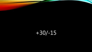 +30/-15
 