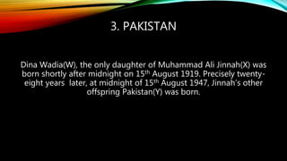 3. PAKISTAN
Dina Wadia(W), the only daughter of Muhammad Ali Jinnah(X) was
born shortly after midnight on 15th August 1919. Precisely twenty-
eight years later, at midnight of 15th August 1947, Jinnah’s other
offspring Pakistan(Y) was born.
 