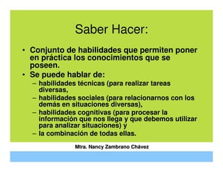 Evaluar por Competencias