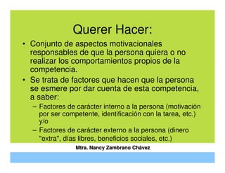 Evaluar por Competencias