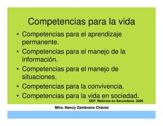 Evaluar por Competencias
