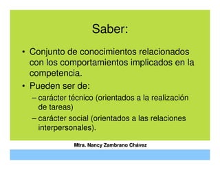 Evaluar por Competencias