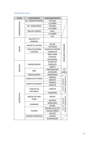 ! "&!
456C5,8,0"6-!
! ! !
"#$%! &#'(#$)$*)! +,-&#'(#$)$*)! !!
%.'/$/+*0%*/1%!
#23!%.'/$/+*0%.#0! #2/&/$%!
!!
!! 456!-%7#!
#23!!+)&0)*%0/#! #2/&/$%!
!! 456!-%7#!
+%8%!.)!9,$*%+! +%8%!
!! 456!-%7#!
!! ,*/8!
+#&/%8!
+%8%!.)!*1!:!
;%0%#;)!
!!
-%*)0/%+!+%$/*%0/%+!
+%8#$!.)!9,)<#+!!
-/88%0!
:!.)!')+%!
&%+%!&8,-!(%0%!
)1)$*#+!
+%8#$!.)!)1$*#+!
&,-/)0*#+!
!!
%0)%!(%0%!
)1)$*#+!
)=*)0/#0)+!
+)01/&/#!
(%0>,)%.)0#!
(8%"%+!.)!
(%0>,)#!
<%0/*%!
-%0!
(0)(%0%&/#$! 456!
-%7#!%*)$&/#$!
%0)%+!1)0.)+! 9%0./$)0%+! !!
0)&0)%*/1%!
&%$&?%!.)!2,*-#8!
<0%.%+!
1)+*/.#0)+@!8#;)0+@!
.,&?%+@!+3+3?3?3!
&%$&?%!
&%$&?%!.)!-%+;)*!
<0%.%+!
&%$&?%!
&%$&?%!.)!
1#8):-%88!
&%$&?%!
&%'/$)0%!
')+%+!.)!(/$<!
(#$<!
')+%+!
1)+*/.#0)+@!8#;)0+@!
.,&?%+@!+3+3?3?3!
8#&;)0+!
</'$%+/#!
'%>,/$%+!
+%,$%!
(/+&/$%!
(/+&/$%!%.,8*#+!
(/+&/$%!$/7#+!
9%&,""/!
9,)<#+!/$2%$*/8)+! 9,)<#+!
!!!! +,()01/+/#$!
!
!
!
 
