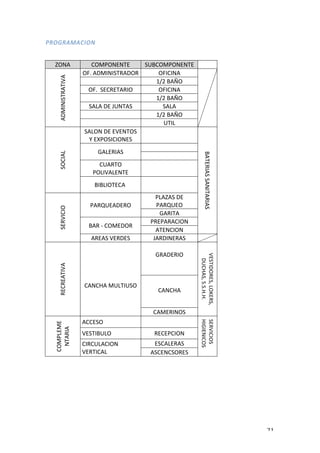 ! #"!
456C5,8,0"6-!
"#$%! &#'(#$)$*)! +,-&#'(#$)$*)! !!%.'/$/+*0%*/1%!
#23!%.'/$/+*0%.#0! #2/&/$%!
!!
!! 456!-%7#!
#23!!+)&0)*%0/#! #2/&/$%!
!! 456!-%7#!
+%8%!.)!9,$*%+! +%8%!
!! 456!-%7#!
!! ,*/8!
+#&/%8!
+%8#$!.)!)1)$*#+!
:!)=(#+/&/#$)+!
!!
-%*)0/%+!+%$/*%0/%+!
<%8)0/%+!! !
!
&,%0*#!
(#8/1%8)$*)! !
-/-8/#*)&%!!
!
+)01/&/#!
(%0>,)%.)0#!
(8%"%+!.)!
(%0>,)#!
<%0/*%!
-%0!A!&#').#0!
(0)(%0%&/#$!
%*)$&/#$!
%0)%+!1)0.)+! 9%0./$)0%+! !!
0)&0)%*/1%!
!
!
!
&%$&?%!',8*/,+#!
<0%.)0/#!
1)+*/.#0)+@!8#;)0+@!
.,&?%+@!+3+3?3?3!
!
&%$&?%!
!
! &%')0/$#+!
&#'(8)')
$*%0/%!
%&&)+#! !
+)01/&/#+!
?/</)$/&#+!
1)+*/-,8#! 0)&)(&/#$!
&/0&,8%&/#$!
1)0*/&%8!
)+&%8)0%+!
%+&)$&+#0)+!
 