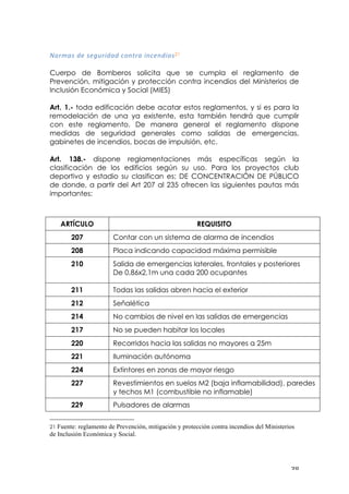! $)!
-&%><:!'=!:=K(%*'<'!)&#$%<!*#)=#'*&:21
Cuerpo de Bomberos solicita que se cumpla el reglamento de
Prevención, mitigación y protección contra incendios del Ministerios de
Inclusión Económica y Social (MIES)
Art. 1.- toda edificación debe acatar estos reglamentos, y si es para la
remodelación de una ya existente, esta también tendrá que cumplir
con este reglamento. De manera general el reglamento dispone
medidas de seguridad generales como salidas de emergencias,
gabinetes de incendios, bocas de impulsión, etc.
Art. 138.- dispone reglamentaciones más específicas según la
clasificación de los edificios según su uso. Para los proyectos club
deportivo y estadio su clasifican es: DE CONCENTRACIÓN DE PÚBLICO
de donde, a partir del Art 207 al 235 ofrecen las siguientes pautas más
importantes:
ARTÍCULO REQUISITO
207 Contar con un sistema de alarma de incendios
208 Placa indicando capacidad máxima permisible
210 Salida de emergencias laterales, frontales y posteriores
De 0,86x2,1m una cada 200 ocupantes
211 Todas las salidas abren hacia el exterior
212 Señalética
214 No cambios de nivel en las salidas de emergencias
217 No se pueden habitar los locales
220 Recorridos hacia las salidas no mayores a 25m
221 Iluminación autónoma
224 Extintores en zonas de mayor riesgo
227 Revestimientos en suelos M2 (baja inflamabilidad), paredes
y techos M1 (combustible no inflamable)
229 Pulsadores de alarmas
!!!!!!!!!!!!!!!!!!!!!!!!!!!!!!!!!!!!!!!!!!!!!!!!!!!!!!!!
21 Fuente: reglamento de Prevención, mitigación y protección contra incendios del Ministerios
de Inclusión Económica y Social.
 