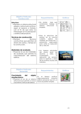 ! %$!
Objetivo Particular:
Construcción
Requerimientos Gráficos
Estructura
• Plantear un sistema estructural
aislado o estructural continuo,
según el espacio a tratarse,
con el fin de que estos no
intervengan en la percepción
y estética del proyecto.
Técnicas de construcción
• Plantear técnicas
constructivas que permitan el
ahorro de costos y tiempo en
la construcción.
Materiales de acabado.
• Proponer el uso de materiales
de acabado que permita la
caracterización del sistema
edificio.
!
• No olvidar bajo qué
condiciones trabaja el
sistema estructural a
emplear.
• Para la estructura de
bambú en la cancha
cubierta, aplicar las
medidas de protección y
prevención adecuadas
para evitar la reducción
de su vida útil.
• Los ingresos principales
del centro serán de
aluminio y vidrio. Se
contemplara la
aplicación de sensores
para la apertura y cierre
de las puertas al paso del
individuo.!
!
!
Objetivo Particular:
Desarrollo
Requerimientos Gráficos
Crecimiento del objeto
arquitectónico
• Proponer el uso de un sistema
estructural que permita un futuro
crecimiento vertical del edificio.
En el terreno zonificar
adecuadamente conjunto
edilicio pensando que en un
futuro se podrían ampliar.
!
 