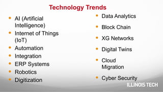 Comprehensive Overview of Emerging Technology Trends and Their ...