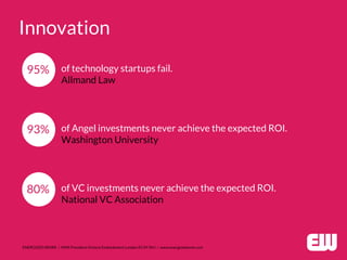 ENERGIZED WORK / HMS President Victoria Embankment London EC4Y 0HJ / www.energizedwork.com
Innovation
80% of VC investments never achieve the expected ROI.
National VC Association
93% of Angel investments never achieve the expected ROI.
Washington University
95% of technology startups fail.
Allmand Law
 