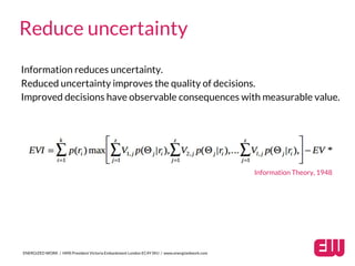 Information reduces uncertainty.
ENERGIZED WORK / HMS President Victoria Embankment London EC4Y 0HJ / www.energizedwork.com
Reduce uncertainty
Information Theory, 1948
Reduced uncertainty improves the quality of decisions.
Improved decisions have observable consequences with measurable value.
 