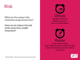 ENERGIZED WORK / HMS President Victoria Embankment London EC4Y 0HJ
Risk
What are the unique risks
innovation programmes face?
How can we reduce risk and,
at the same time, enable
innovation?
Discuss
Doodle and discuss.
Build up a picture.
Focus on what matters.
15 min
Rotate
2 stay with the table.
Rest rotate clockwise to the next table.
Hosts present what was discussed to
newcomers.
5 min
 