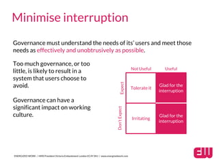 Governance must understand the needs of its’ users and meet those
needs as effectively and unobtrusively as possible.
ENERGIZED WORK / HMS President Victoria Embankment London EC4Y 0HJ / www.energizedwork.com
Minimise interruption
Too much governance, or too
little, is likely to result in a
system that users choose to
avoid.
Governance can have a
significant impact on working
culture.
Tolerate it
Irritating
Glad for the
interruption
Glad for the
interruption
Not Useful Useful
Don’tExpectExpect
 