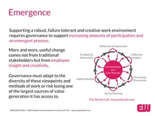 Supporting a robust, failure tolerant and creative work environment
requires governance to support increasing amounts of participation and
an emergent process.
ENERGIZED WORK / HMS President Victoria Embankment London EC4Y 0HJ / www.energizedwork.com
Emergence
More and more, useful change
comes not from traditional
stakeholders but from employee
insight and creativity.
Governance must adapt to the
diversity of these viewpoints and
methods of work or risk losing one
of the largest sources of value
generation it has access to.
The World Café, theworldcafe.com
Action Planning
Reflection & Exploration
Collective
Insights
Harvesting
Discoveries
Implementation
Feedback &
Assessment
Conversation
as a
Core Process
 