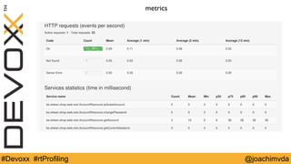 metrics 
#Devoxx #rtProfiling @joachimvda 
 