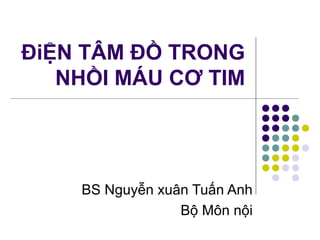 ĐiỆN TÂM ĐỒ TRONG
NHỒI MÁU CƠ TIM
BS Nguyễn xuân Tuấn Anh
Bộ Môn nội
 