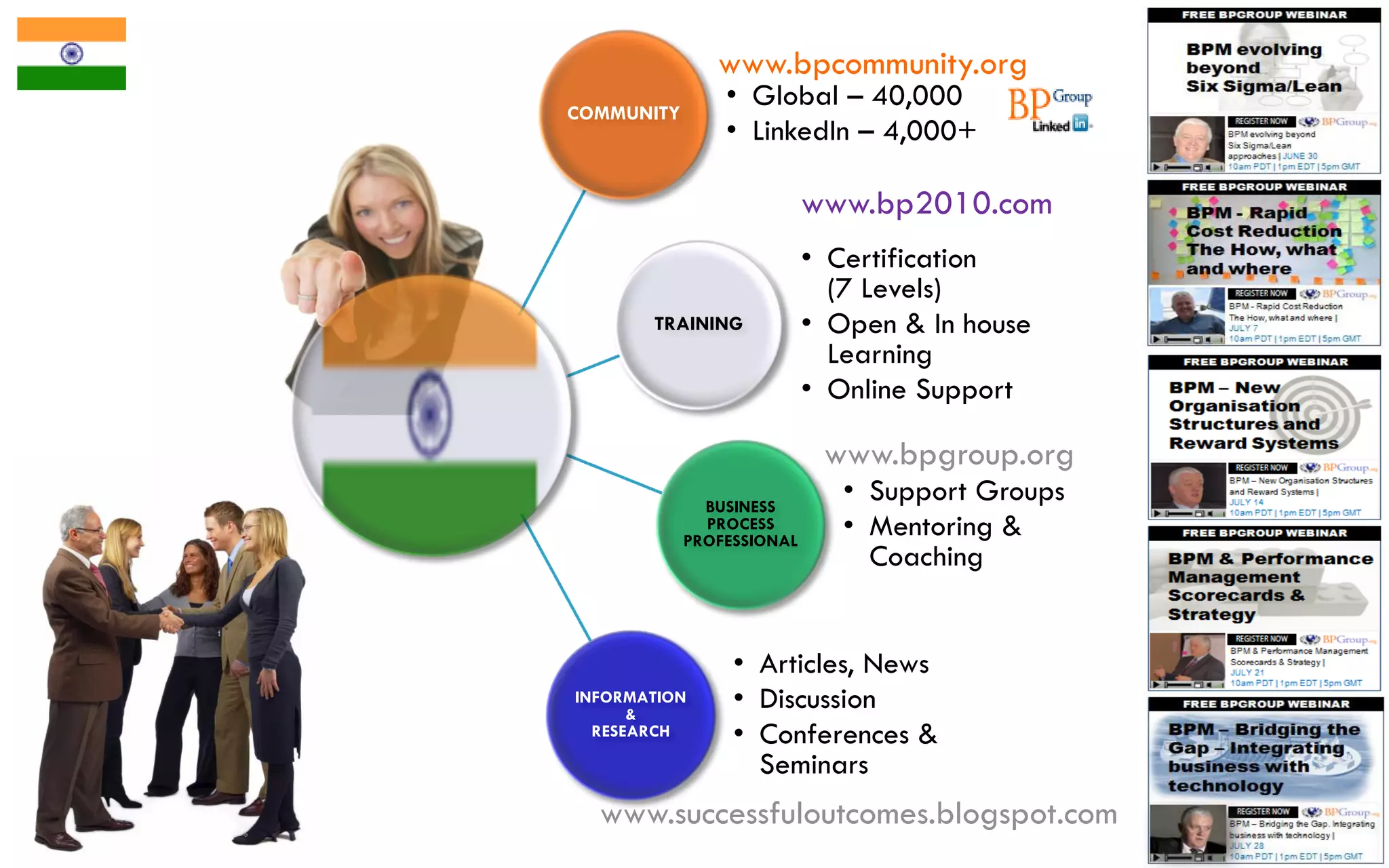 www.bpcommunity.org
COMMUNITY
                • Global – 40,000
                • LinkedIn – 4,000+

                           www.bp2010.com
                           • Certification
                             (7 Levels)
       TRAINING            • Open & In house
                             Learning
                           • Online Support

                            www.bpgroup.org
              BUSINESS
                              • Support Groups
              PROCESS
            PROFESSIONAL
                              • Mentoring &
                                Coaching


                 • Articles, News
INFORMATION
      &
                 • Discussion
  RESEARCH       • Conferences &
                   Seminars
  www.successfuloutcomes.blogspot.com
 