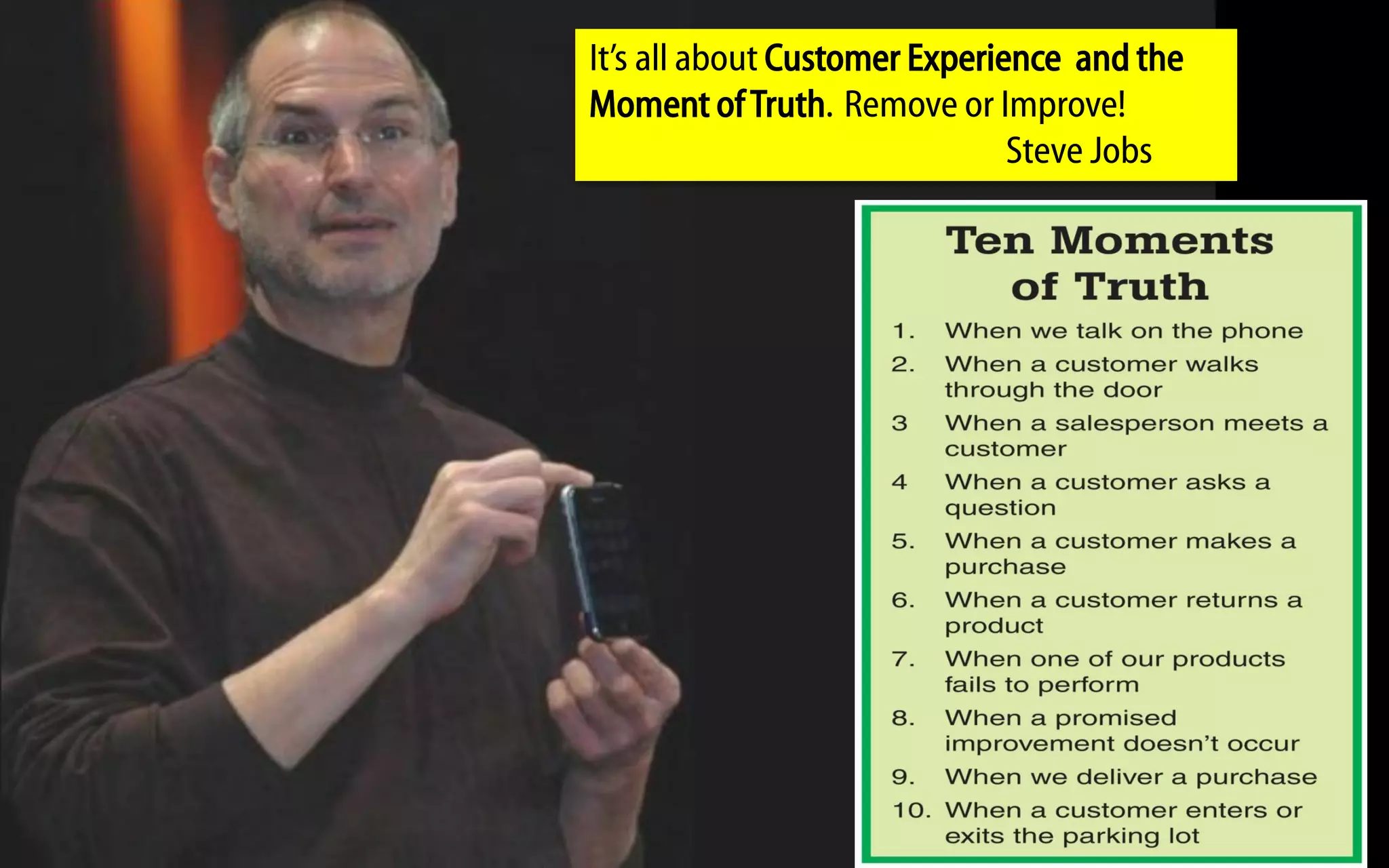 It‟s all about Customer Experience and the
Moment of Truth. Remove or Improve!
                               Steve Jobs
 