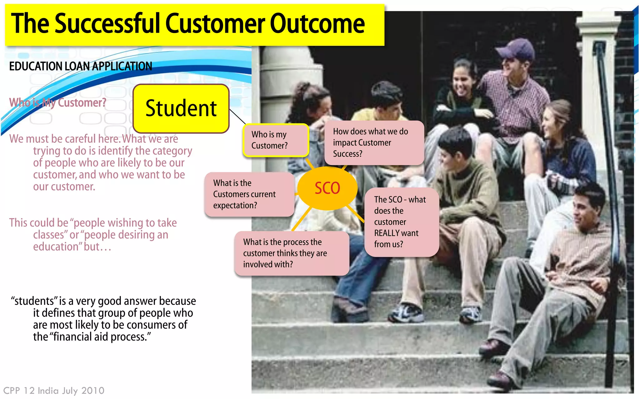 The Successful Customer Outcome
 EDUCATION LOAN APPLICATION

 Who is My Customer?
                               Student
                                                       Who is my                How does what we do
 We must be careful here. What we are                  Customer?                impact Customer
     trying to do is identify the category                                      Success?
     of people who are likely to be our
     customer, and who we want to be
                                             What is the
     our customer.
                                             Customers current           SCO              The SCO - what
                                             expectation?
                                                                                          does the
 This could be “people wishing to take                                                    customer
       classes” or “people desiring an                                                    REALLY want
                                                     What is the process the              from us?
       education” but…                               customer thinks they are
                                                     involved with?



 “students” is a very good answer because
      it defines that group of people who
      are most likely to be consumers of
      the “financial aid process.”



CPP 12 India July 2010
 