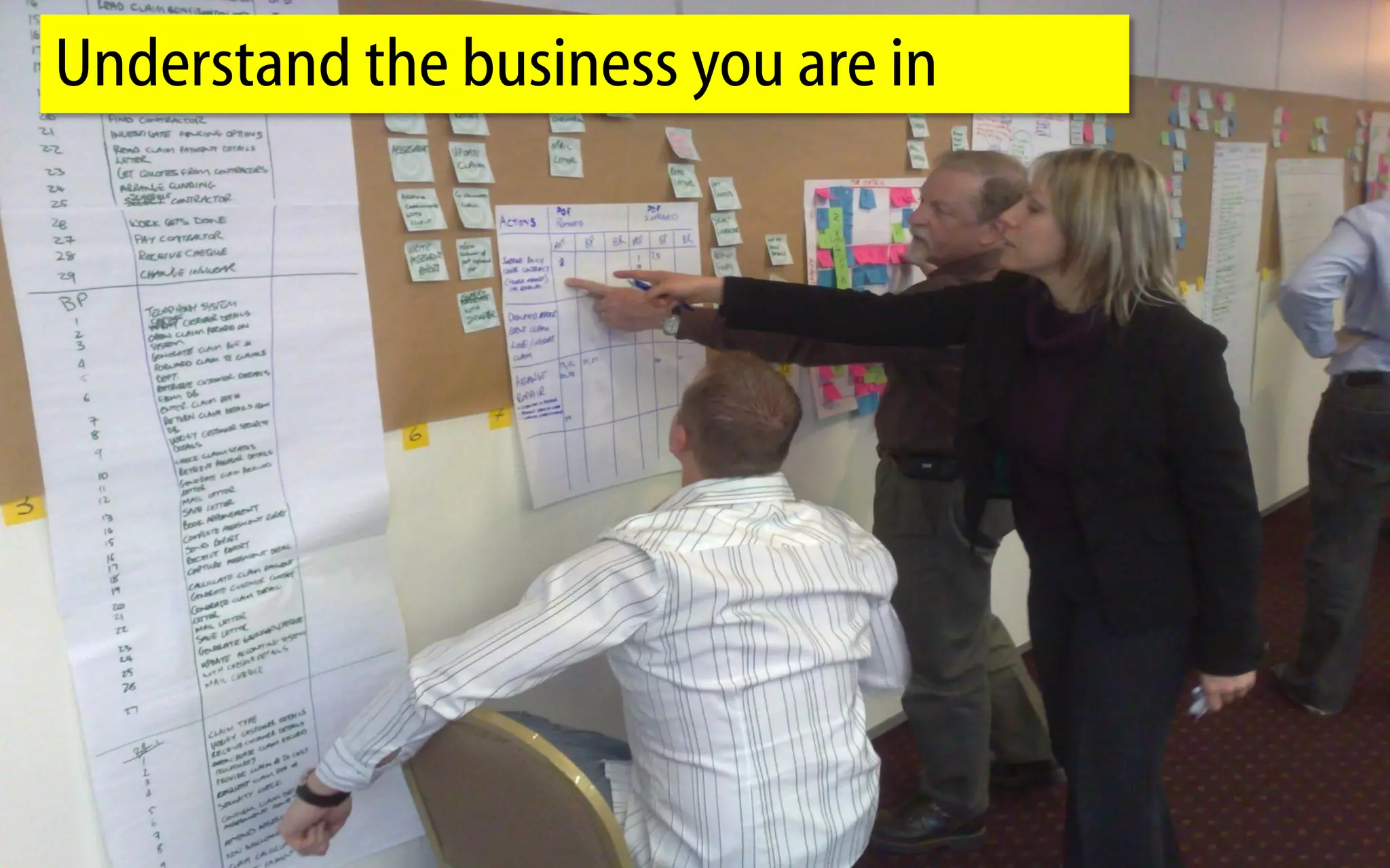 Understand the business you are in




CPP 12 India July 2010
 