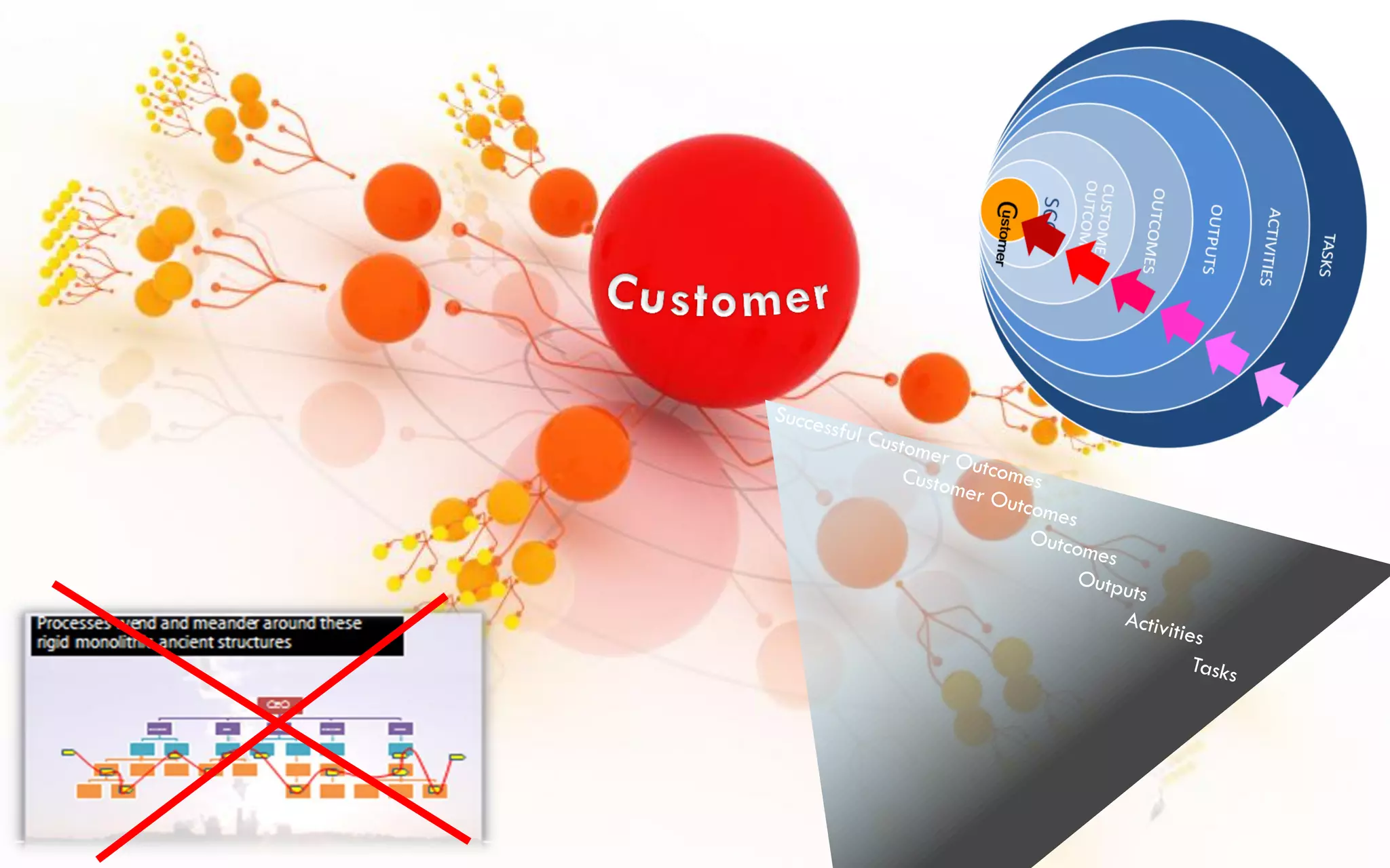 CPP 12 India July 2010
 