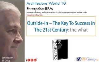 Architecture World 10
               Enterprise BPM
               Improve efficiency and customer service, increase revenue and reduce costs
               Conference Keynote



               Outside-In – The Key To Success In
                  The 21st Century: the what



Steve Towers
BP Group
 