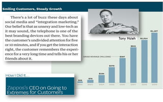 Tony Hsieh
 
