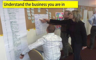 Understand the business you are in




CPP 12 India July 2010
 