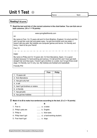 Unit 1 Test
Reading 20 points
1 Read the text and tick ( ) the correct columns in the chart below. You can tick one or
both columns. (10 x 1 = 10 points)
www.springfieldfriends.com
Hi!
My name is Fran. I’m 13 years old and I’m from Brighton, England. I’m short and thin
and I’ve got fair curly hair and green eyes. I’ve got one brother and one sister. I
haven’t got any pets. My hobbies are computer games and tennis. I’m friendly and
funny. I want to be your friend!
Fran 13
Hello!
My name is Philip and I’m 14 years old. I’m from Barcelona, Spain. I’m a good
student because I’m hard-working and serious. I’m tall and thin and I have got dark
straight hair and blue eyes. I haven’t got a brother or a sister, but I’ve got three small
dogs. I’m friendly, but I’m shy, too. My hobbies are football and basketball.
Friendly Phil
Fran Philip
1. 13 years old
2. from Barcelona
3. has got curly hair
4. is tall
5. hasn’t got brothers or sisters
6. is friendly
7. has got pets
8. has got two hobbies
2 Match A to B to make true sentences according to the text. (5 x 2 = 10 points)
A B
1. Fran is ....... a. a sister.
2. Philip’s pets are ....... b. English.
3. Philip is ....... c. blue eyes.
4. Philip hasn’t got ....... d. a hard-working student.
5. Fran hasn’t got ....... e. dogs.
1
Name: ……………………………. Mark: ………
 