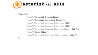 Asterisk <11 APIs
{"apis":[
{"name":"Internal C interfaces"},
{"name":"Dialplan scripting langs"},
{"name":"Asterisk Gateway Interface (AGI)"},
{"name":"Asterisk Manager Interface (AMI)"},
{"name":"Asterisk Command Line Interface (CLI)"},
{"name":"Call Files"},
{"name":"Asterisk Realtime Architecture (ARA)"}
]}
 