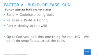 14© Copyright 2016 EMC Corporation. All rights reserved.
FACTOR V - BUILD, RELEASE, RUN
• Build = Codebase being built
• Release = Build + Config
• Run = deploy to the wild
• Ops: Can you edit this one thing for me…NO ! We
don’t do snowflakes…trust the tools
Strictly separate build and run stages
 