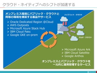 クラウド・ネイティブへのシフトが加速する
 Oracle Dedicated Region @Cloud
 AWS Outposts
 Microsoft Azure Stack Hub
 IBM Cloud Paks
 Google GKE on-prem
 Microsoft Azure Ark
 IBM Cloud Satellite
 Google Anthos
オンプレミス環境にパブリック・クラウドと
同等の環境を構築する製品やサービス
オンプレミスとパブリック・クラウドを
一元的に運用管理するサービス
ハイブリッド・クラウド
マルチ・クラウド
 
