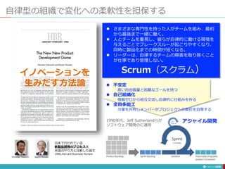 自律型の組織で変化への柔軟性を担保する
228
 さまざまな専門性を持った人がチームを組み、最初
から最後まで一緒に働く。
 人とチームを重視し、彼らが自律的に働ける環境を
与えることでブレークスルーが起こりやすくなり、
同時に製品化までの時間が短くなる。
 リーダーは、自律するチームの障害を取り除くこと
が仕事であり管理しない。
日本で行われている
新製品開発のプロセスを
米国のやり方と比較した論文
1986,Harvard Business Review
Scrum（スクラム）
1990年代、Jeff Sutherlandらが
ソフトウェア開発のに適用
アジャイル開発
 不安定
高い自由裁量と困難なゴールを持つ
 自己組織化
情報ゼロから相互交流し自律的に仕組みを作る
 全員多能工
分業を共有しメンバーがプロジェクトの責任を自覚する
イノベーションを
生みだす方法論
 