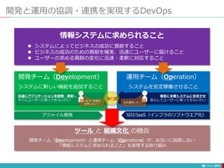 開発と運用の協調・連携を実現するDevOps
241
情報システムに求められること
 システムによってビジネスの成功に貢献すること
 ビジネスの成功のための貢献を確実、迅速にユーザーに届けること
 ユーザーの求める貢献の変化に迅速・柔軟に対応すること
開発チーム（Development）
システムに新しい機能を追加すること
運用チーム（Operation）
システムを安定稼働させること
迅速にアプリケーションを開発・更新し
すぐにユーザーに使ってもらいたい
確実に本番システムに安定させ
安心してユーザーに使ってもらいたい
対立
アジャイル開発 SDI/IaaS（インフラのソフトウエア化）
ツール と 組織文化 の融合
開発チーム（Development）と運用チーム（Operations）が、お互いに協調し合い
「情報システムに求められること」を実現する取り組み
いますぐ変更を
反映したい！
安定運用したい！
 