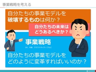 事業戦略を考える
自分たちの事業モデルを
破壊するものは何か？
自分たちの事業モデルを
どのように変革すればいいのか？
事業戦略
DX、共創、クラウドネイティブなど
自分たちの未来は
どうあるべきか？
 