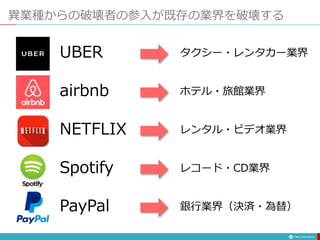 異業種からの破壊者の参入が既存の業界を破壊する
UBER
airbnb
NETFLIX
Spotify
PayPal
タクシー・レンタカー業界
レンタル・ビデオ業界
ホテル・旅館業界
レコード・CD業界
銀行業界（決済・為替）
 