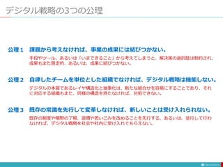 デジタル戦略の3つの公理
課題から考えなければ、事業の成果には結びつかない。
公理１
既存の常識を先行して変革しなければ、新しいことは受け入れられない。
公理２ 自律したチームを単位とした組織でなければ、デジタル戦略は機能しない。
公理３
手段やツール、あるいは「いまできること」から考えてしまうと、解決策の選択肢は制約され、
成果もまた限定的、あるいは、成果に結びつかない。
デジタルの本質であるレイヤ構造化と抽象化は、新たな組合せを容易にすることであり、それ
に対応する組織もまた、同様の構造を持たなければ、対処できない。
既存の制度や暗黙の了解、習慣や思いこみを改めることを先行する、あるいは、並行して行わ
なければ、デジタル戦略を社会や社内に受け入れてもらえない。
 